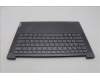 Lenovo 5CB1L39368 Tastatur inkl. Topcase ASM_ARA H 82Y7 STGYPS