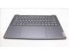 Lenovo 5CB1L39372 Tastatur inkl. Topcase ASM_BEL H 82Y7 STGYPS