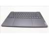 Lenovo 5CB1L39386 Tastatur inkl. Topcase ASM_ENG H 82Y7 STGYNPS
