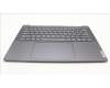 Lenovo 5CB1L39391 Tastatur inkl. Topcase ASM_EURO ENG H82Y7SGNPS