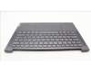 Lenovo 5CB1L39391 Tastatur inkl. Topcase ASM_EURO ENG H82Y7SGNPS