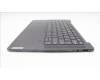 Lenovo 5CB1L39393 Tastatur inkl. Topcase ASM_EURO ENG H82Y7SGPS