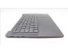 Lenovo 5CB1L39393 Tastatur inkl. Topcase ASM_EURO ENG H82Y7SGPS
