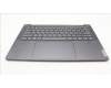 Lenovo 5CB1L39393 Tastatur inkl. Topcase ASM_EURO ENG H82Y7SGPS