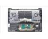 Lenovo 5CB1L39393 Tastatur inkl. Topcase ASM_EURO ENG H82Y7SGPS