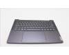 Lenovo 5CB1L39408 Tastatur inkl. Topcase deutsch H 82Y7 STGYPS
