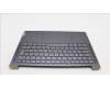 Lenovo 5CB1L39408 Tastatur inkl. Topcase deutsch H 82Y7 STGYPS