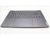 Lenovo 5CB1L39412 Tastatur inkl. Topcase ASM_GRE H 82Y7 STGYPS