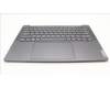 Lenovo 5CB1L39416 Tastatur inkl. Topcase ASM_HBW H 82Y7 STGYPS