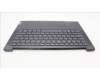 Lenovo 5CB1L39416 Tastatur inkl. Topcase ASM_HBW H 82Y7 STGYPS