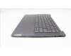 Lenovo 5CB1L39416 Tastatur inkl. Topcase ASM_HBW H 82Y7 STGYPS