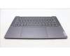 Lenovo 5CB1L39422 Tastatur inkl. Topcase ASM_HUN H 82Y7 STGYNPS