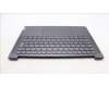 Lenovo 5CB1L39422 Tastatur inkl. Topcase ASM_HUN H 82Y7 STGYNPS