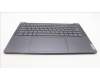 Lenovo 5CB1L39431 Tastatur inkl. Topcase ASM_ITA H 82Y7 STGYNPS