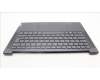 Lenovo 5CB1L39431 Tastatur inkl. Topcase ASM_ITA H 82Y7 STGYNPS