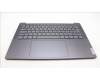 Lenovo 5CB1L39433 Tastatur inkl. Topcase ASM_ITA H 82Y7 STGYPS