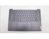 Lenovo 5CB1L39435 Tastatur inkl. Topcase ASM_JPN H 82Y7 STGYNPS