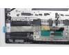 Lenovo 5CB1L39455 Tastatur inkl. Topcase ASM_RUS H 82Y7STGYNPS