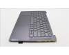 Lenovo 5CB1L39455 Tastatur inkl. Topcase ASM_RUS H 82Y7STGYNPS