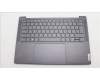Lenovo 5CB1L39461 Tastatur inkl. Topcase ASM_SLV H 82Y7STGYPS