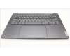 Lenovo 5CB1L39483 Tastatur inkl. Topcase ASM_UK H 82Y7STGYNPS