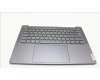 Lenovo 5CB1L39485 Tastatur inkl. Topcase ASM_UK H 82Y7STGYPS