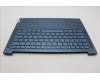 Lenovo 5CB1L39520 Tastatur inkl. Topcase ASM_EURO ENG H82Y7TTNPS