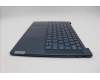 Lenovo 5CB1L39522 Tastatur inkl. Topcase ASM_EURO ENG H82Y7TTPS