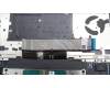 Lenovo 5CB1L39526 Tastatur inkl. Topcase ASM_FRA H 82Y7 TT PS