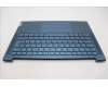 Lenovo 5CB1L40704 Tastatur inkl. Topcase schweiz H 82Y7 TT PS