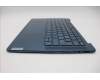 Lenovo 5CB1L40704 Tastatur inkl. Topcase schweiz H 82Y7 TT PS