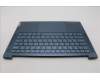 Lenovo 5CB1L40714 Tastatur inkl. Topcase ASM_UKR H 82Y7 TT PS