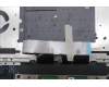 Lenovo 5CB1L40714 Tastatur inkl. Topcase ASM_UKR H 82Y7 TT PS