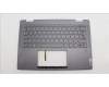 Lenovo 5CB1L40781 Tastatur inkl. Topcase schweiz H 82YL FP STGY