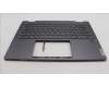Lenovo 5CB1L40781 Tastatur inkl. Topcase schweiz H 82YL FP STGY