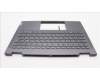 Lenovo 5CB1L40781 Tastatur inkl. Topcase schweiz H 82YL FP STGY