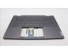 Lenovo 5CB1L40793 Tastatur inkl. Topcase ASM_FRA H 82YL FP STGY