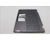 Lenovo 5CB1L40794 Tastatur inkl. Topcase ASM_USA ENG H82YLFPSTGY