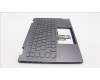 Lenovo 5CB1L40796 Tastatur inkl. Topcase französisch/arabsichH82YLNFPSTGY