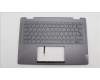 Lenovo 5CB1L40801 Tastatur inkl. Topcase ASM_ITA H 82YL NFP STGY