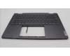 Lenovo 5CB1L40801 Tastatur inkl. Topcase ASM_ITA H 82YL NFP STGY