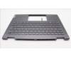 Lenovo 5CB1L40801 Tastatur inkl. Topcase ASM_ITA H 82YL NFP STGY