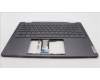 Lenovo 5CB1L40803 Tastatur inkl. Topcase ASM_HUN H 82YL NFP STGY