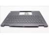 Lenovo 5CB1L40803 Tastatur inkl. Topcase ASM_HUN H 82YL NFP STGY