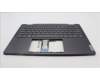 Lenovo 5CB1L40804 Tastatur inkl. Topcase ASM_HBW H 82YL NFP STGY