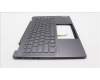 Lenovo 5CB1L40805 Tastatur inkl. Topcase ASM_GRE H 82YL NFP STGY