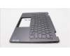 Lenovo 5CB1L40805 Tastatur inkl. Topcase ASM_GRE H 82YL NFP STGY