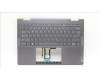 Lenovo 5CB1L40806 Tastatur inkl. Topcase deutsch H 82YL NFP STGY
