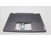 Lenovo 5CB1L40806 Tastatur inkl. Topcase deutsch H 82YL NFP STGY