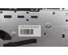 Lenovo 5CB1L40808 Tastatur inkl. Topcase ASM_NORDIC H82YLNFPSTGY
